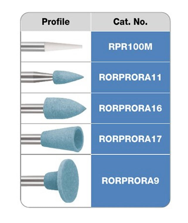 Bond Removal Intro Kit