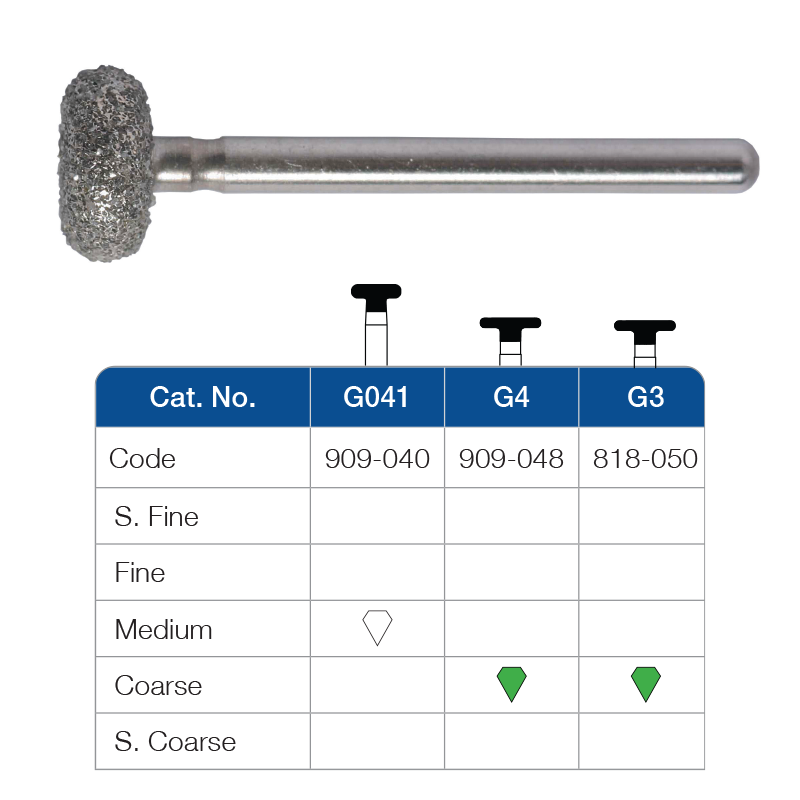 FG Diamond Burs - Round Wheel **BUY 2 GET 1 FREE** CLEARANCE