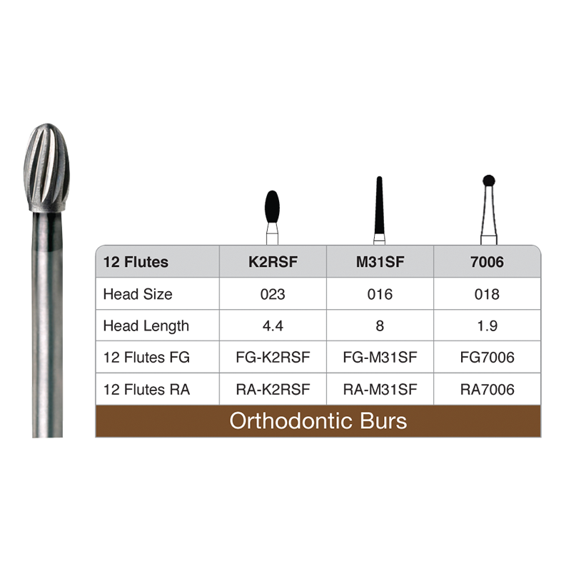 Orthodontic Burs - Single Packs