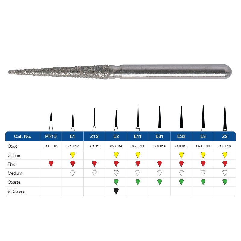 FG Diamond Burs - Needle ** BUY 3 GET 1 FREE!! MIX AND MATCH OK!! **