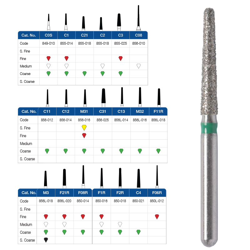 FG Diamond Burs - Round End Taper ** BUY 5 GET 1 FREE **