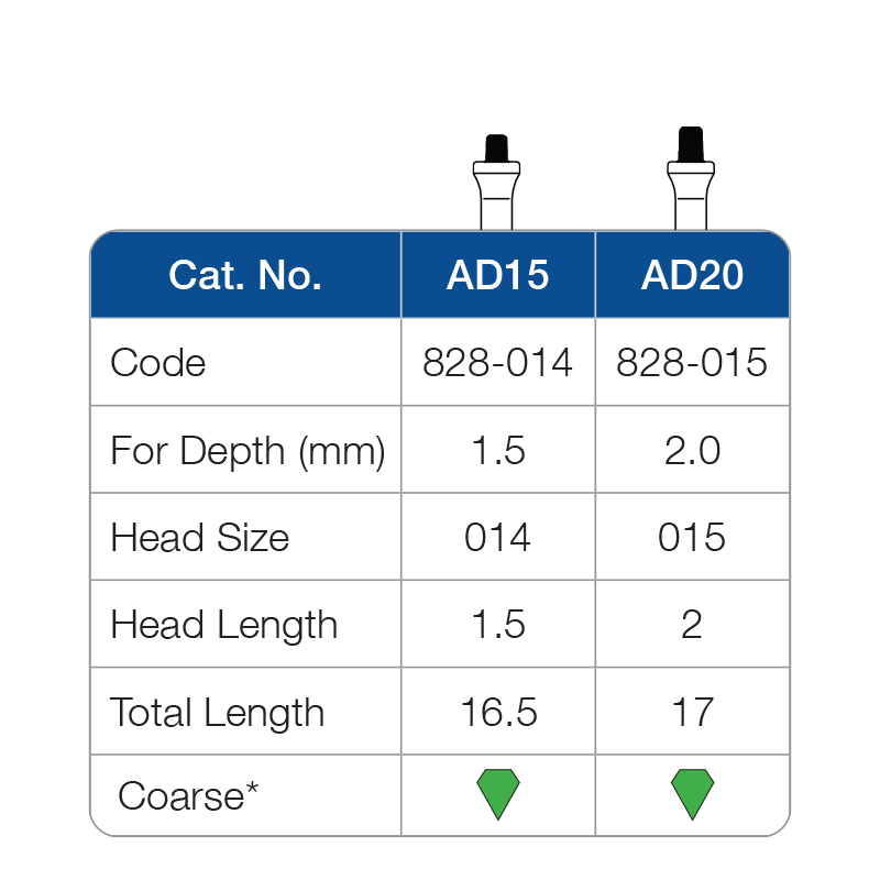 Depth Cutting Diamond Bur - AD Series - FG