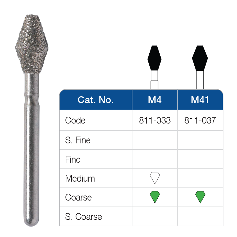 FG Diamond Burs - Barrel ** BUY 5 GET 1 FREE **