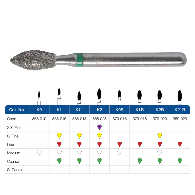 FG Diamond Burs - Egg Football ** BUY 3 GET 1 FREE!! MIX AND MATCH OK!! **