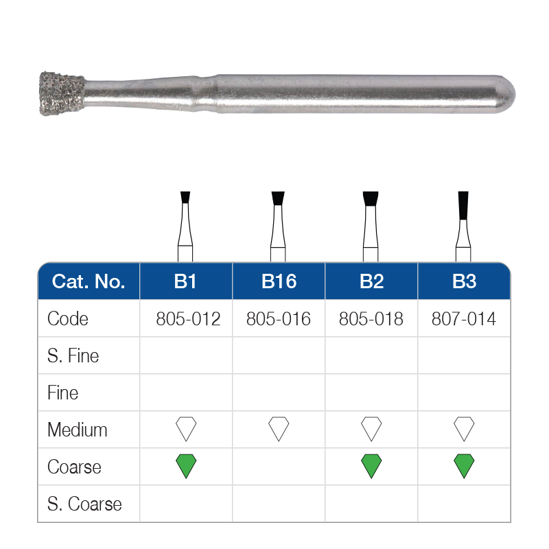 FG Diamond Burs - Inverted Cone ** BUY 5 GET 1 FREE **