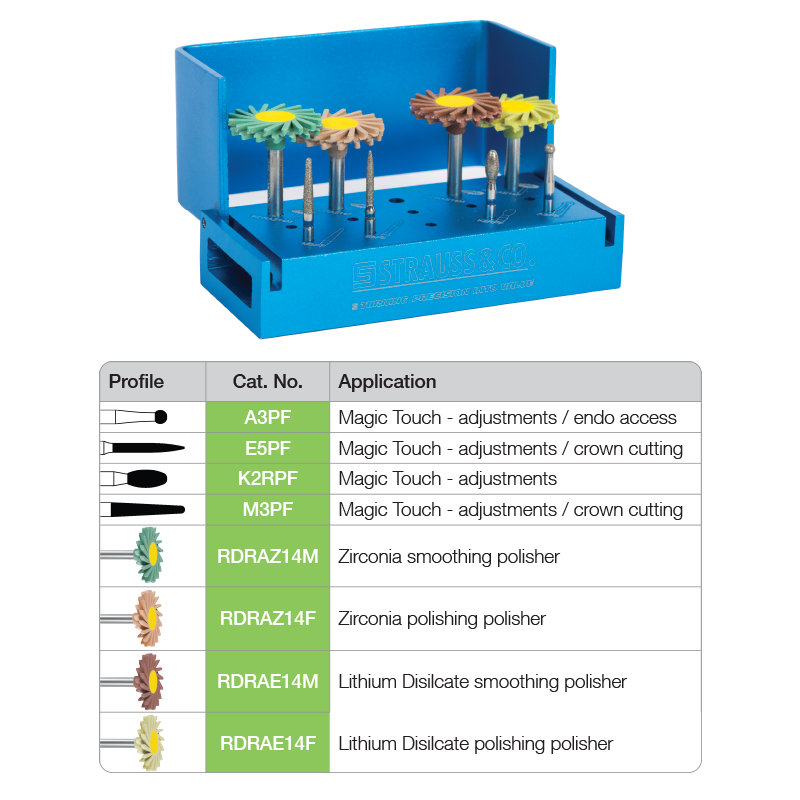 Magic Touch - Cerec Bur Kit