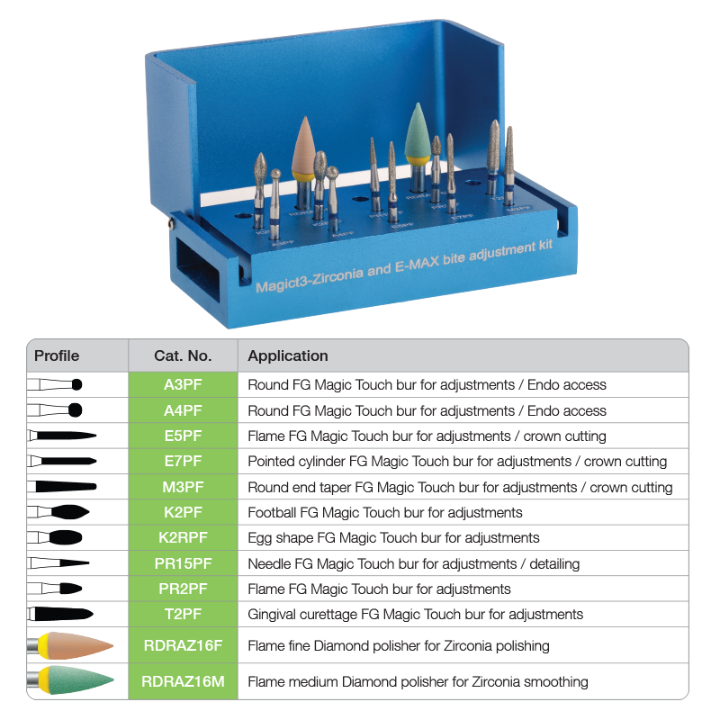 Magic Touch - Zirconia - Bur Kit