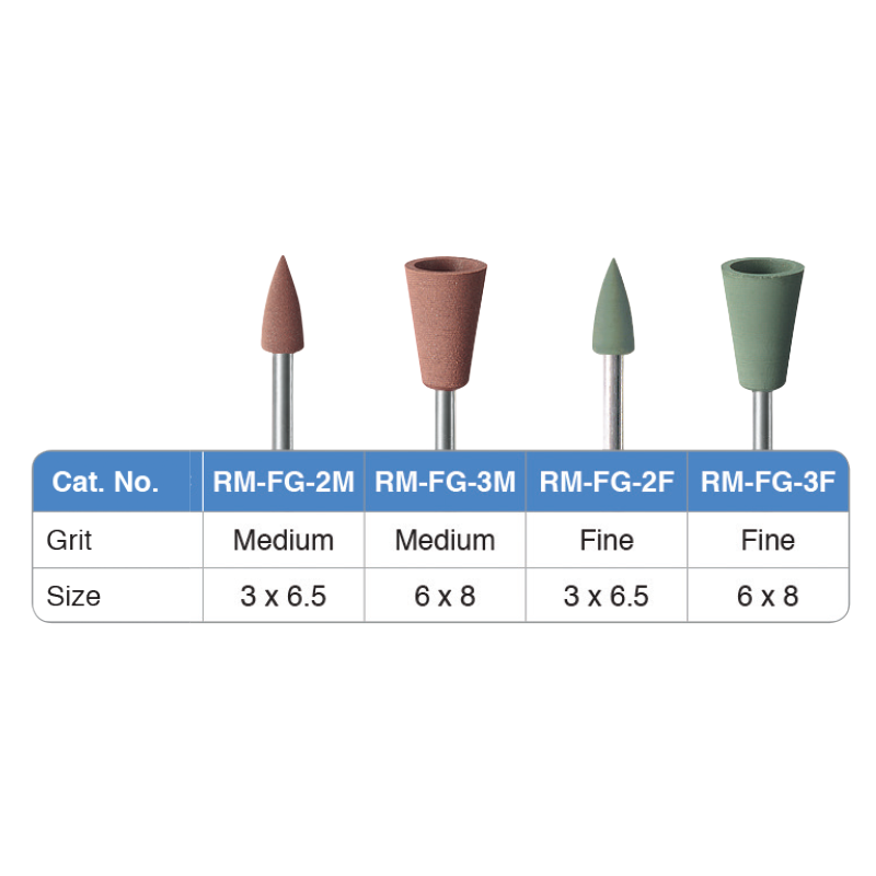 Metal Polishers - FG