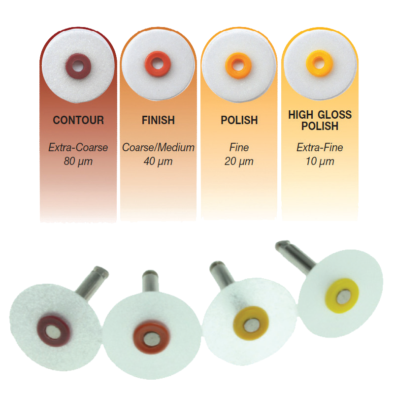 Optidiscs ** BUY 4 OPTIDISC - RECEIVE 1 PACKET THE SAME FREE FROM KERR - PROMO CODE:82202505**