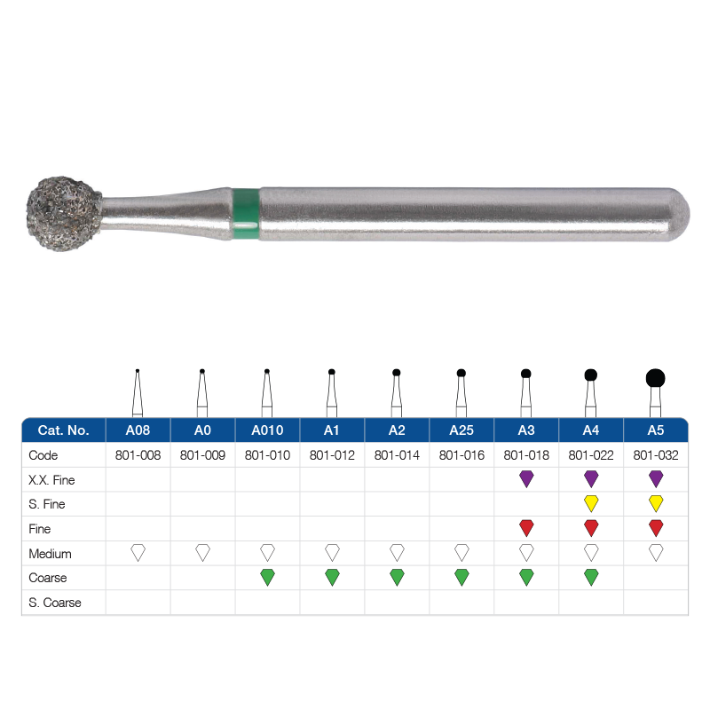 FG Diamond Burs - Round ** BUY 3 GET 1 FREE!! MIX AND MATCH OK!! **