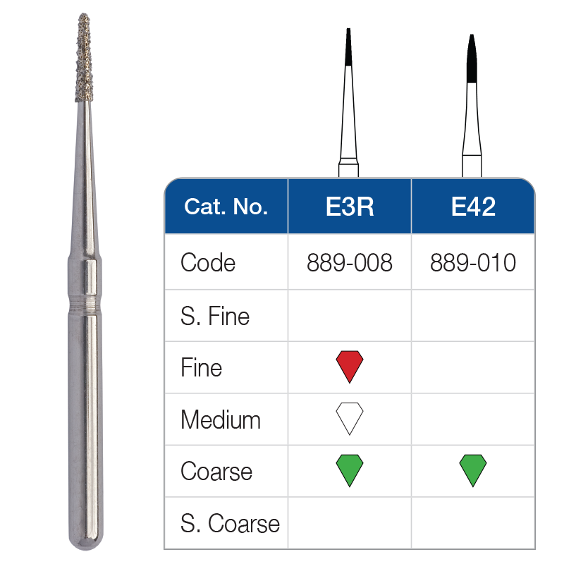 FG Diamond Burs - Separation ** BUY 5 GET 1 FREE **