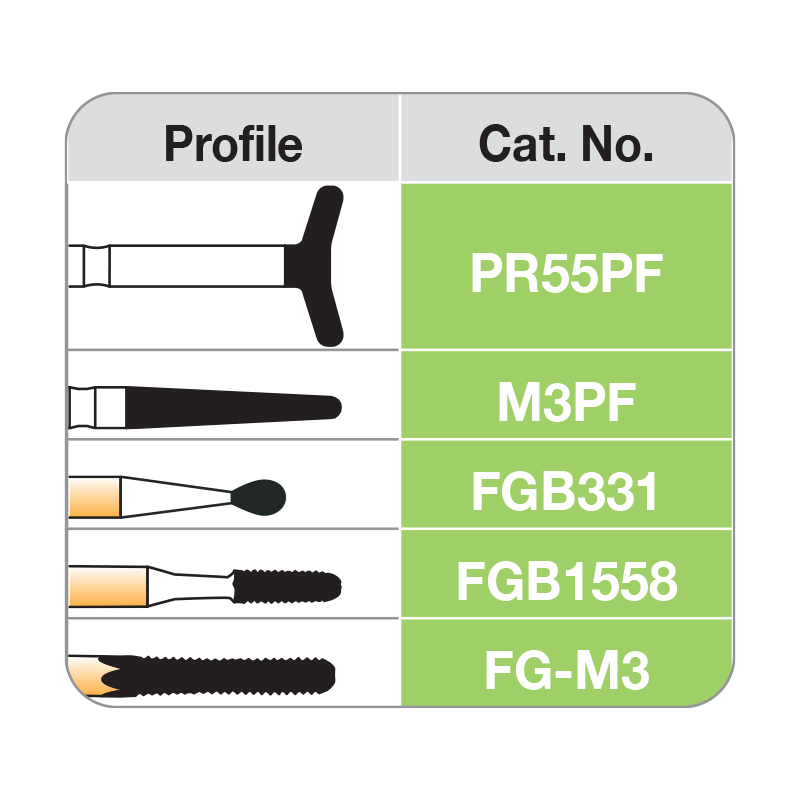 PFM Cutting Kits *NEW*
