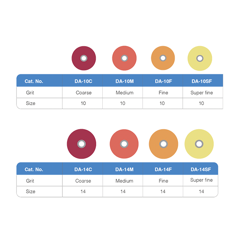 Abrasive Discs - Polyester