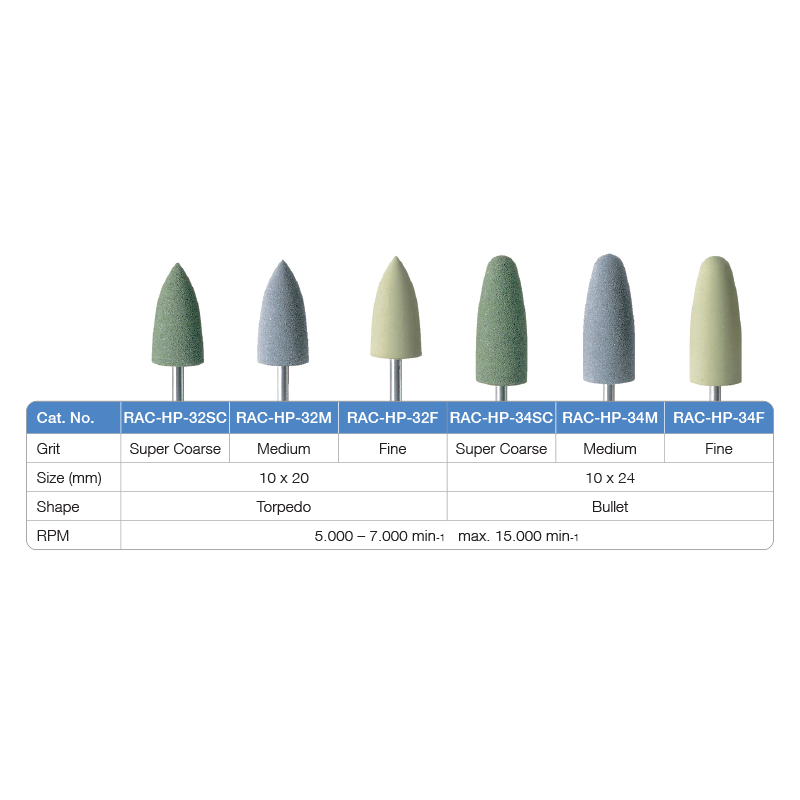 Acrylic Polishers - HP