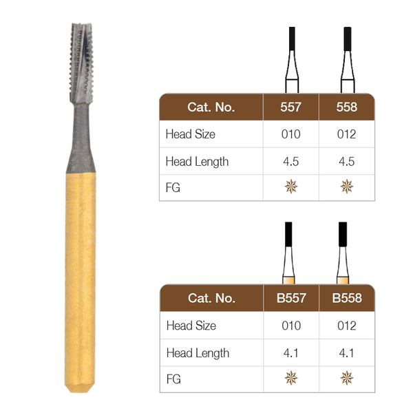 Cross Cut Fissure Burs Independent Dental Supplies