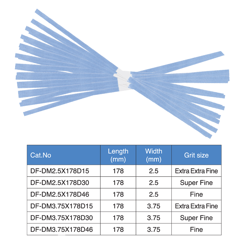 Diamond Strips 3.75mm ** CLEARANCE **