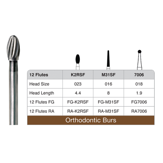 Orthodontic Burs - Single Packs