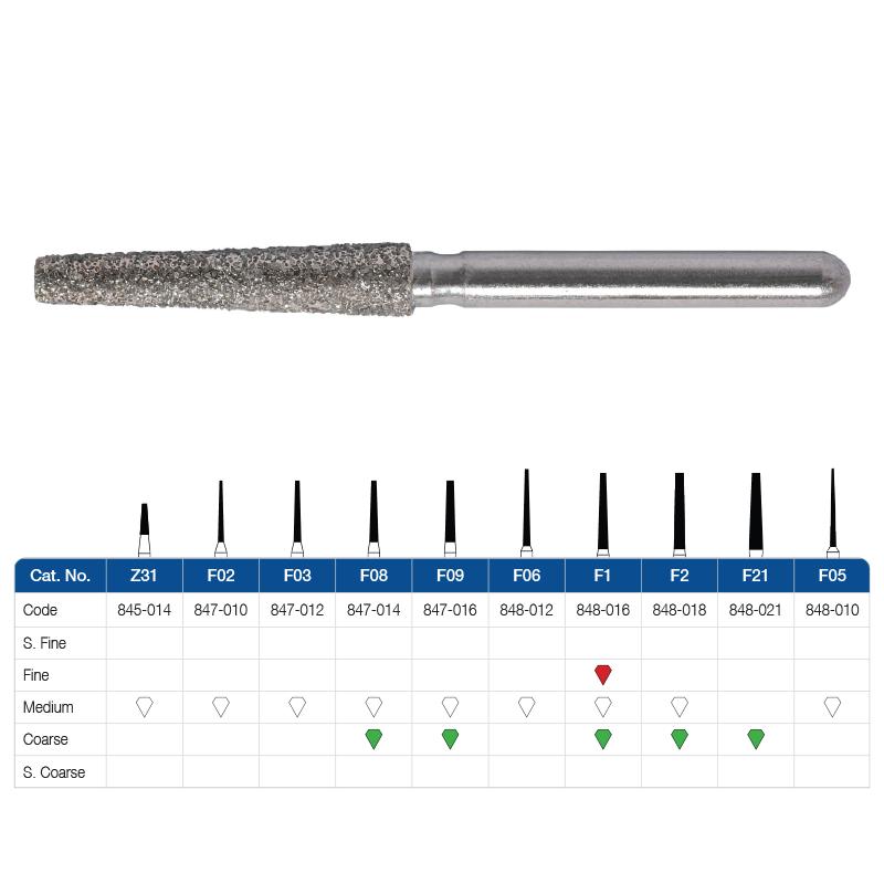 FG Diamond Burs - Flat End Taper  **BUY 5 GET 1 FREE**