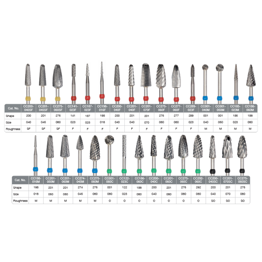 Carbide Cutters *BUY 4, GET 1 FREE*