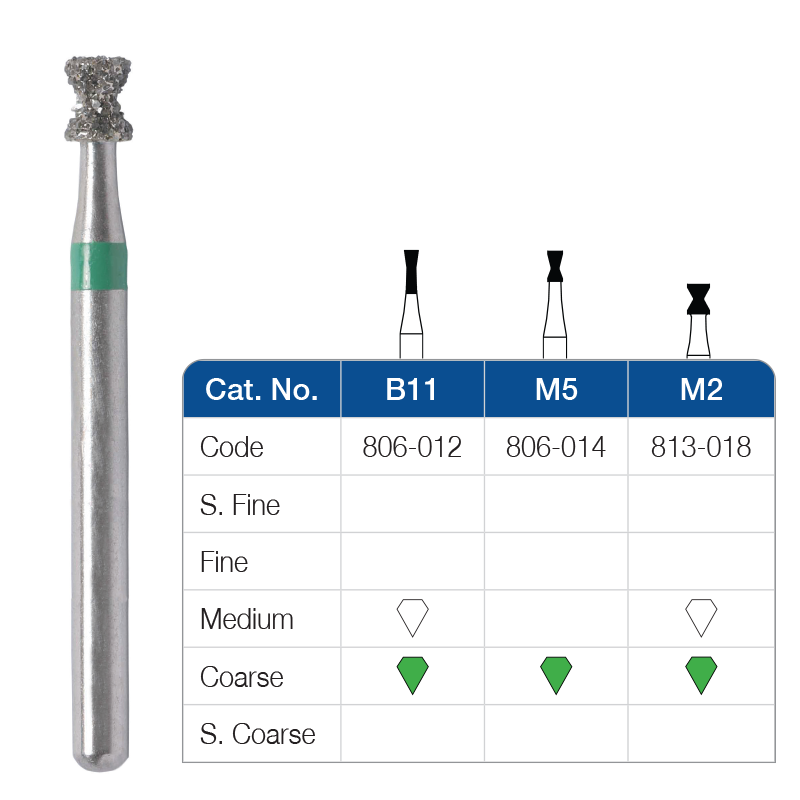 FG Diamond Burs - Double Inverted Cone  **BUY 5 GET 1 FREE**