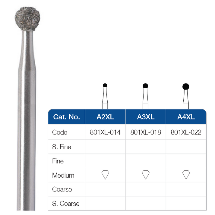 Surgical Burs Extra Long Independent Dental Supplies