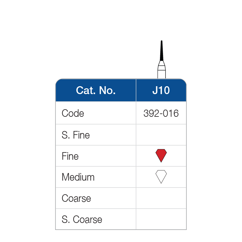 FG Diamond Burs - Inter Proximal  **BUY 5 GET 1 FREE**
