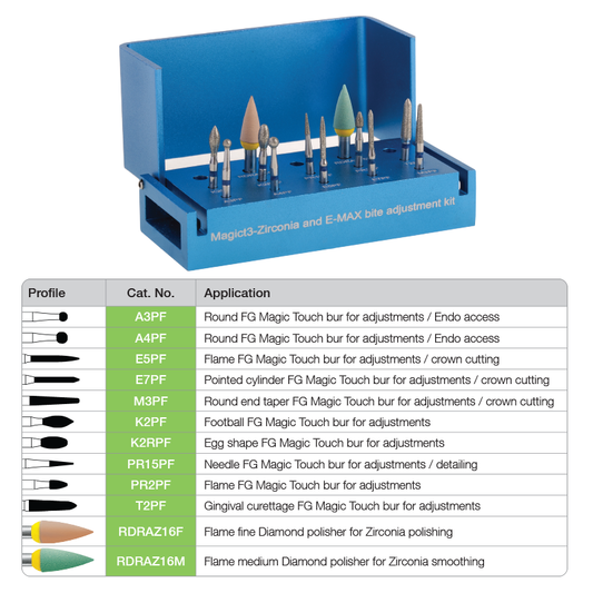 Magic Touch - Zirconia - Bur Kit