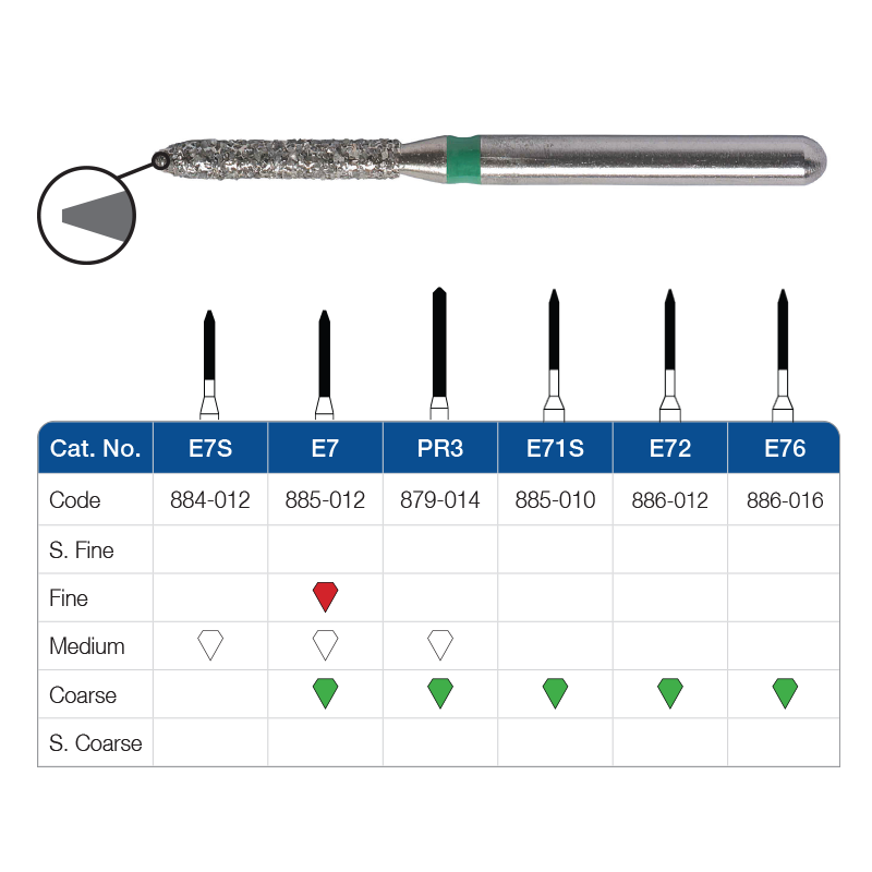 FG Diamond Burs - Pointed Cylinder  **BUY 5 GET 1 FREE**