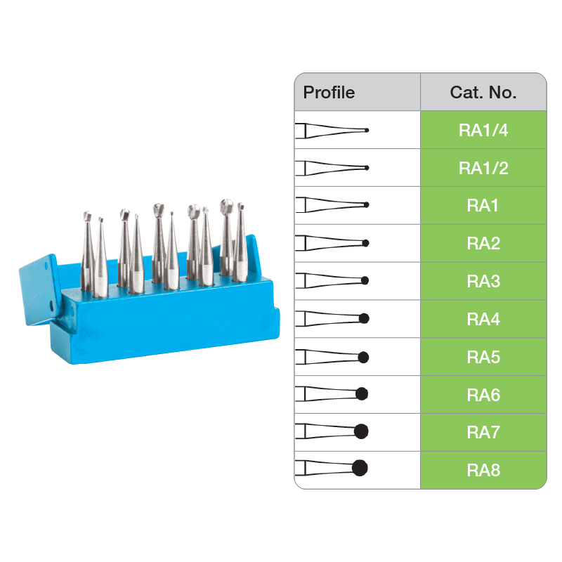 Carbide Burs - Introductory Kit ** CLEARANCE **