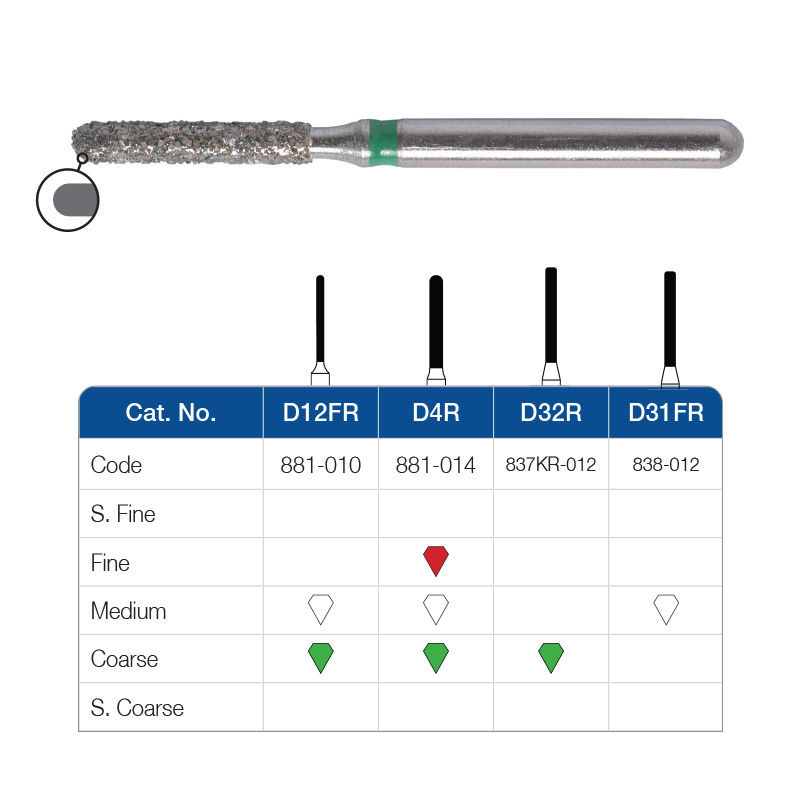 FG Diamond Burs - Round End Cylinder  **BUY 5 GET 1 FREE**