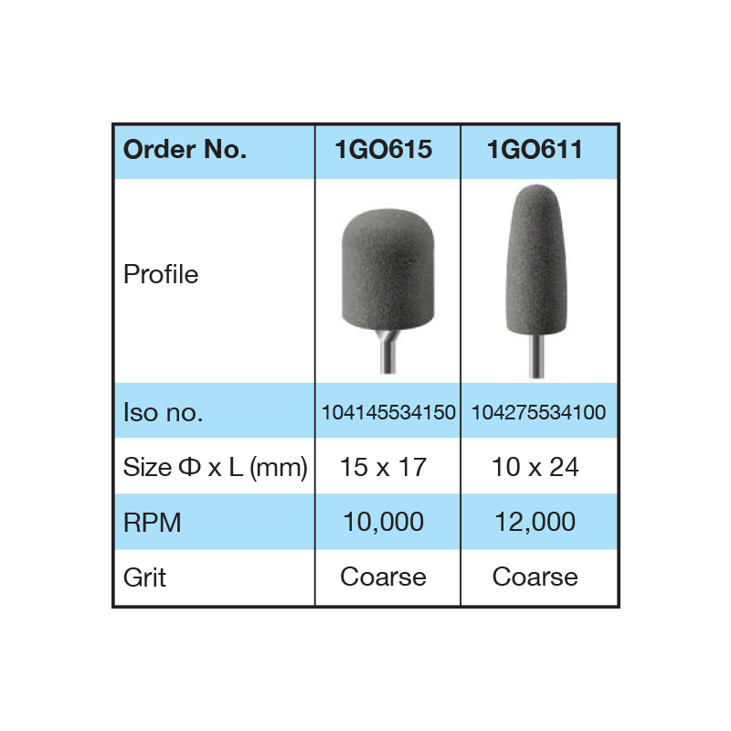 Silicone Polishers