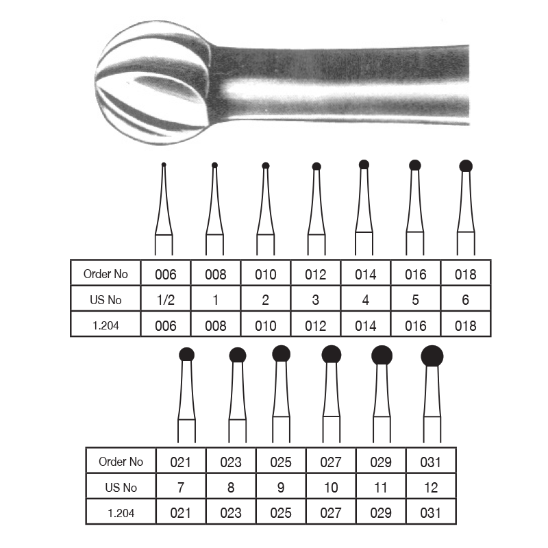 Steel Burs - Standard