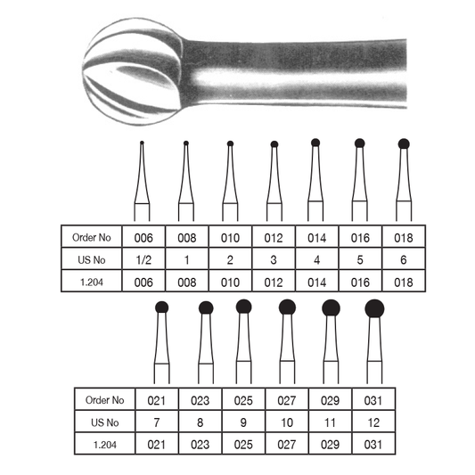 Steel Burs - Standard ** CARTON RATES **