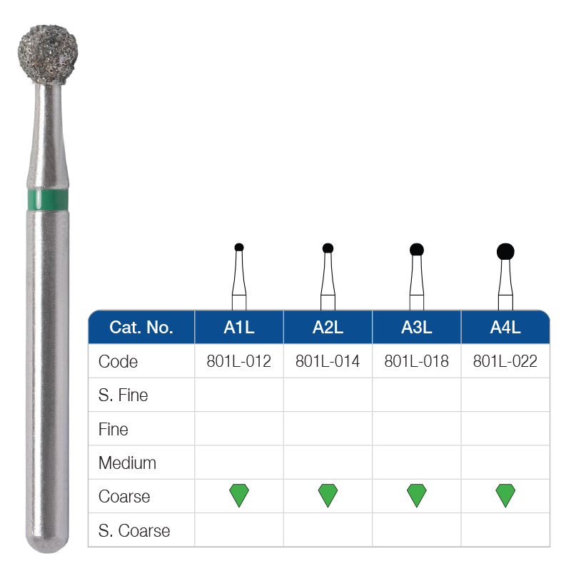 Surgical Length Round Burs